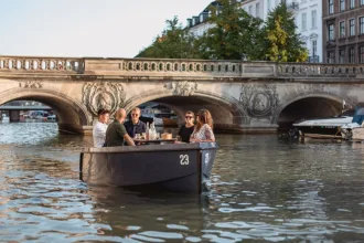 Copenhagen Tourism Insights